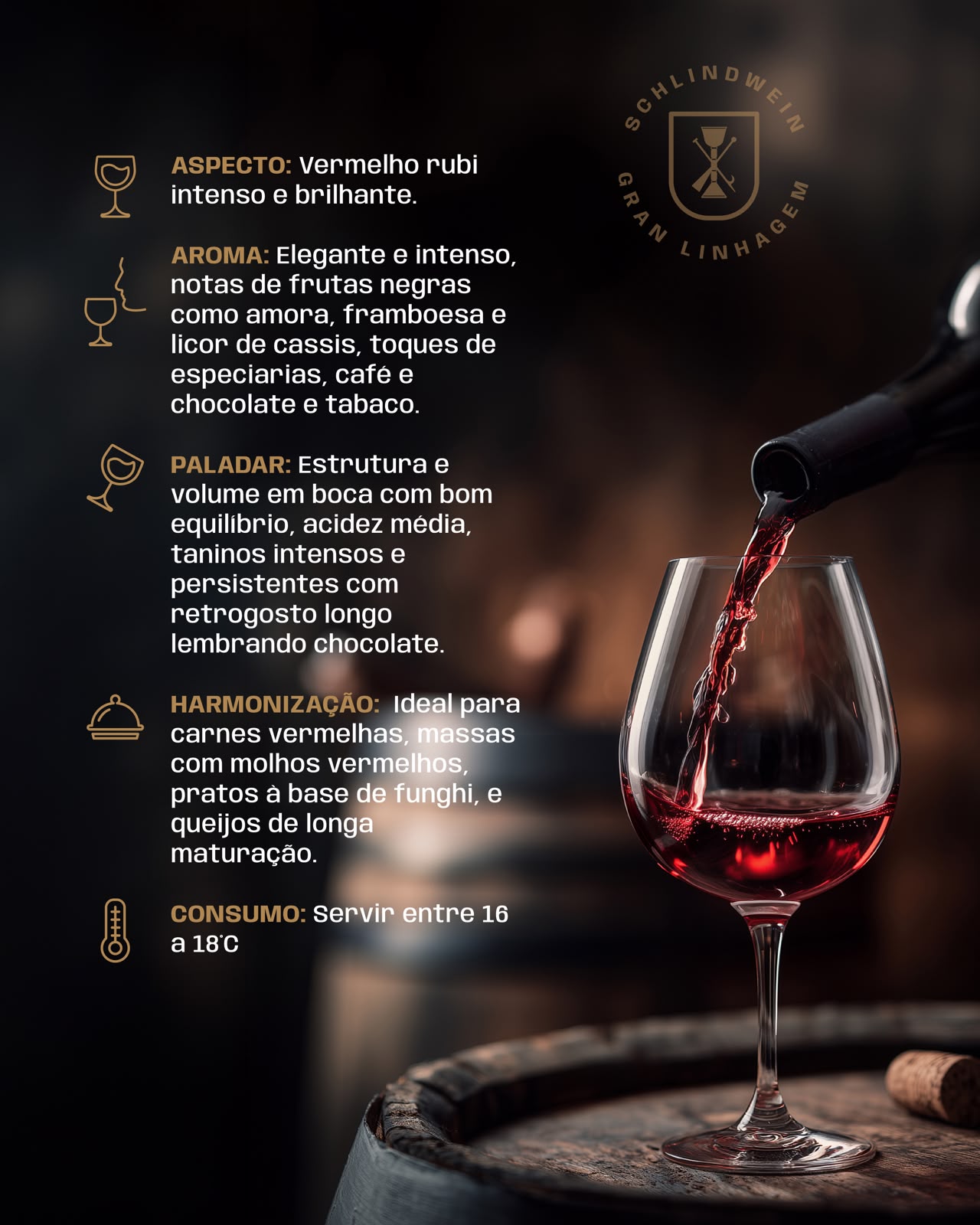 Malbec x Malbec · Notas de Degustação